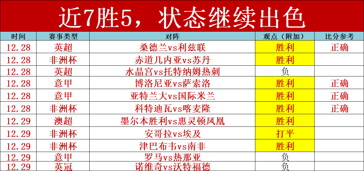 斯科尔斯深,情决定,卸任解说,米兰体育平台,米兰体育官方网站,米兰体育登录入口,米兰体育app下载