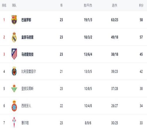 国足连败双,亚洲杯征程,阴霾笼罩,米兰体育平台,米兰体育官方网站,米兰体育登录入口,米兰体育app下载