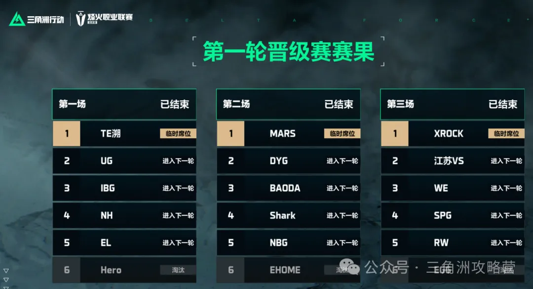 海登海姆对,阵美因茨,核心后卫回,米兰体育平台,米兰体育官方网站,米兰体育登录入口,米兰体育app下载