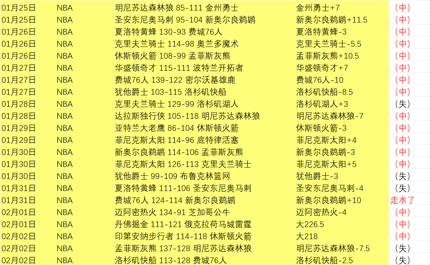 利物浦队核,心球员,马内,米兰体育平台,米兰体育官方网站,米兰体育登录入口,米兰体育app下载