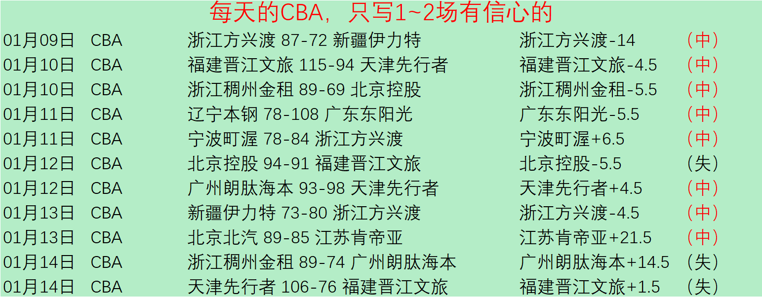 超级杯对撞,苏超赛事,中国足球世,米兰体育平台,米兰体育官方网站,米兰体育登录入口,米兰体育app下载