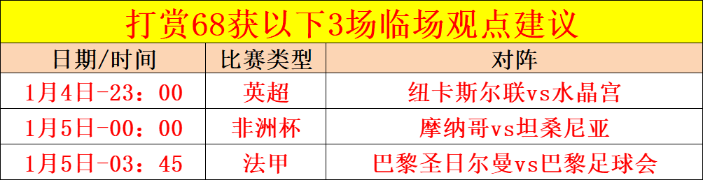 紅牛加盟羅,臣成韋斯達,賓隊友,米兰体育平台,米兰体育官方网站,米兰体育登录入口,米兰体育app下载