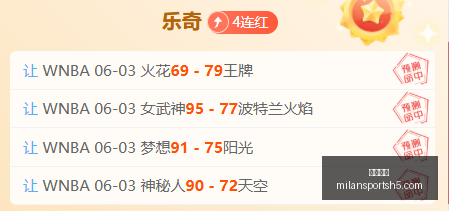 篮球盛宴唯,一篮球挑战,四连冠,米兰体育官网,米兰体育App,米兰体育直播,米兰体育登录,米兰体育娱乐