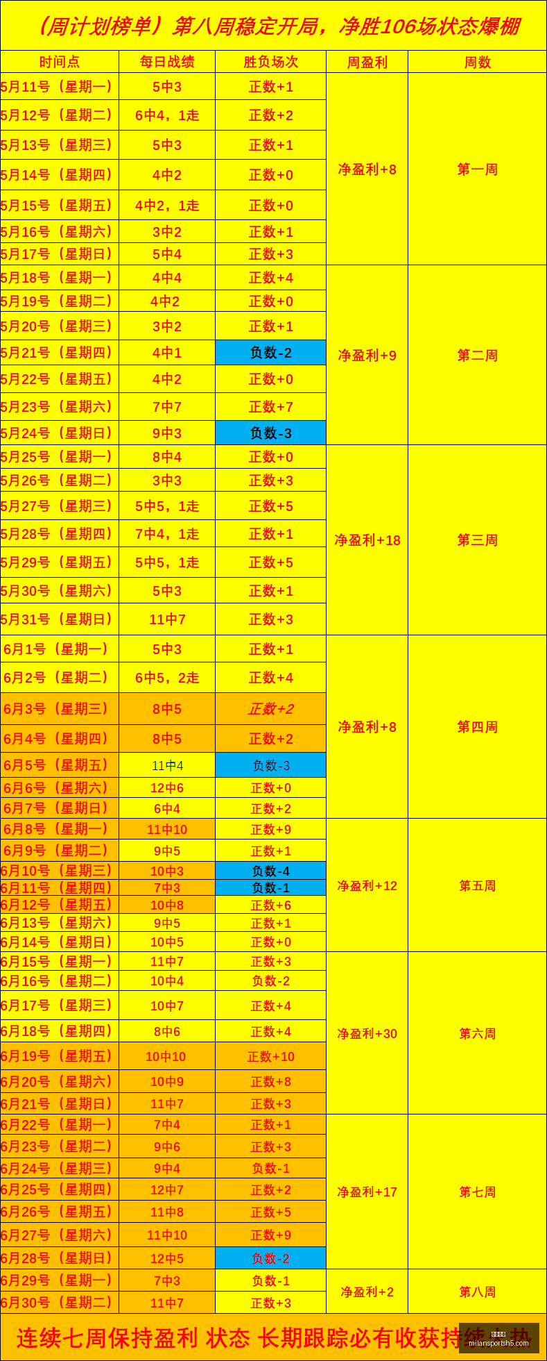 米兰体育,米兰体育官网,米兰体育App,米兰体育官网,米兰体育App,米兰体育直播,米兰体育登录,米兰体育娱乐