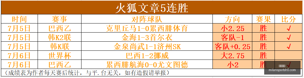 米兰体育,米兰体育官网,米兰体育App,米兰体育官网,米兰体育App,米兰体育直播,米兰体育登录,米兰体育娱乐