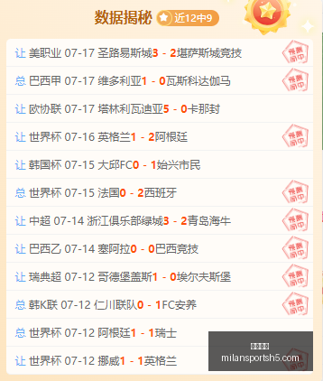 米兰体育,米兰体育官网,米兰体育App,米兰体育官网,米兰体育App,米兰体育直播,米兰体育登录,米兰体育娱乐