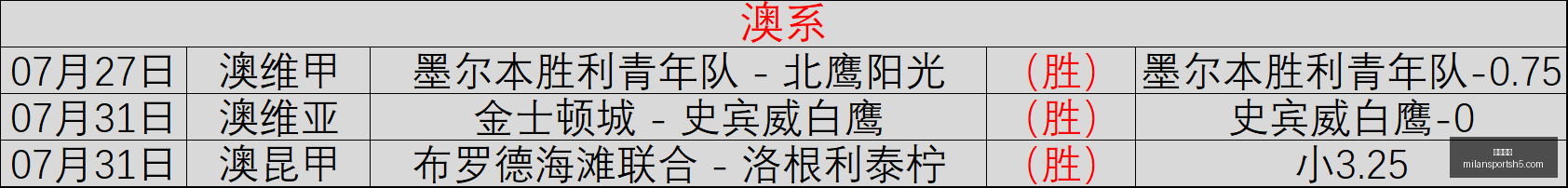 米兰体育,米兰体育官网,米兰体育App,米兰体育官网,米兰体育App,米兰体育直播,米兰体育登录,米兰体育娱乐