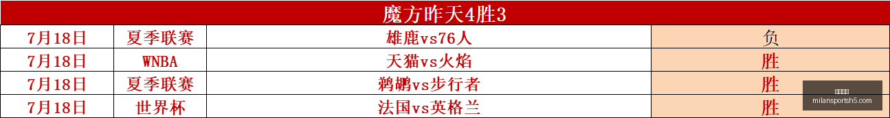 米兰体育,米兰体育官网,米兰体育App,米兰体育官网,米兰体育App,米兰体育直播,米兰体育登录,米兰体育娱乐