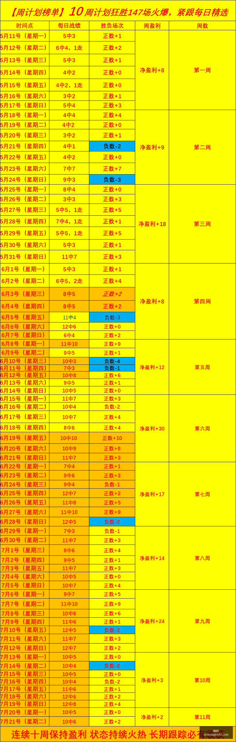 米兰体育,米兰体育官网,米兰体育App,米兰体育官网,米兰体育App,米兰体育直播,米兰体育登录,米兰体育娱乐