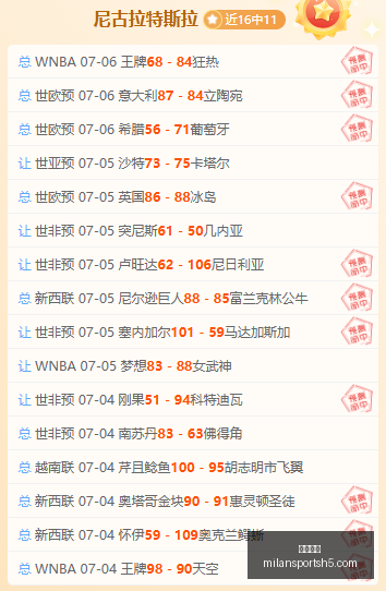 米兰体育,米兰体育官网,米兰体育App,米兰体育官网,米兰体育App,米兰体育直播,米兰体育登录,米兰体育娱乐