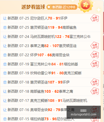 米兰体育,米兰体育官网,米兰体育App,米兰体育官网,米兰体育App,米兰体育直播,米兰体育登录,米兰体育娱乐