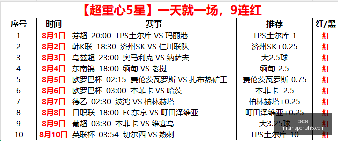 拜仁球迷扔,网球引赫内,斯炮轰,米兰体育官网,米兰体育App,米兰体育直播,米兰体育登录,米兰体育娱乐