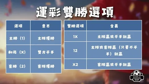 【每日精打两场战】精准出击，命中率飙升挑战！