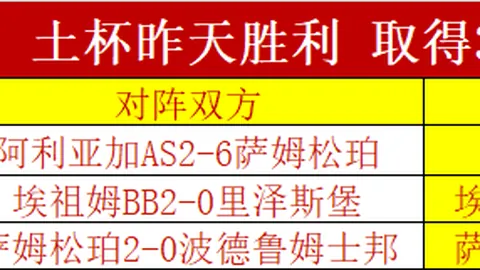 大乐透期号专家推荐：西篮甲10中8质合分析爆红
