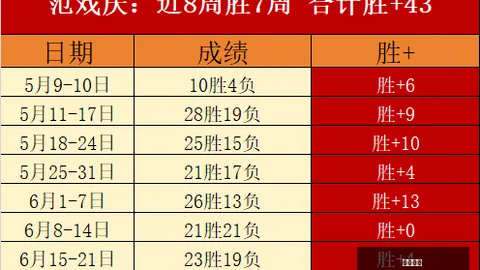 2026世界杯新秀盘点米兰体育官网：18岁中场天才闪耀，20岁瑞士新星独进三球