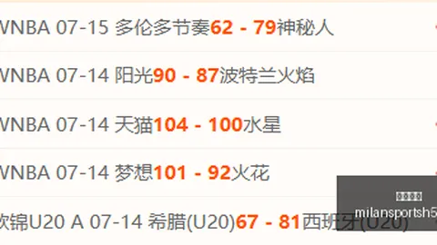 米兰体育，米兰体育直播， 065432 9